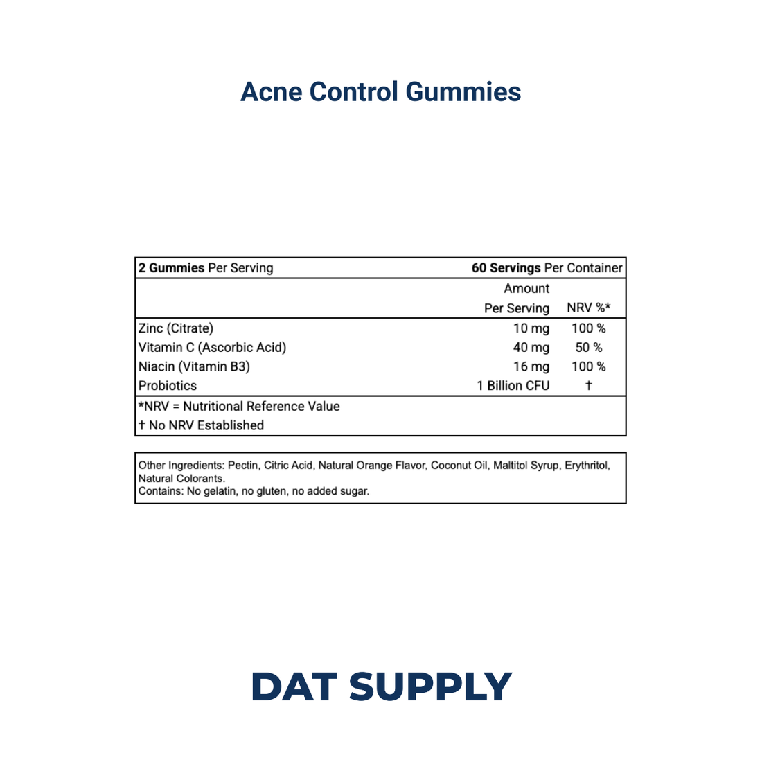 Acne Control Gummies White Label Formula – Zinc, Niacin & Probiotics