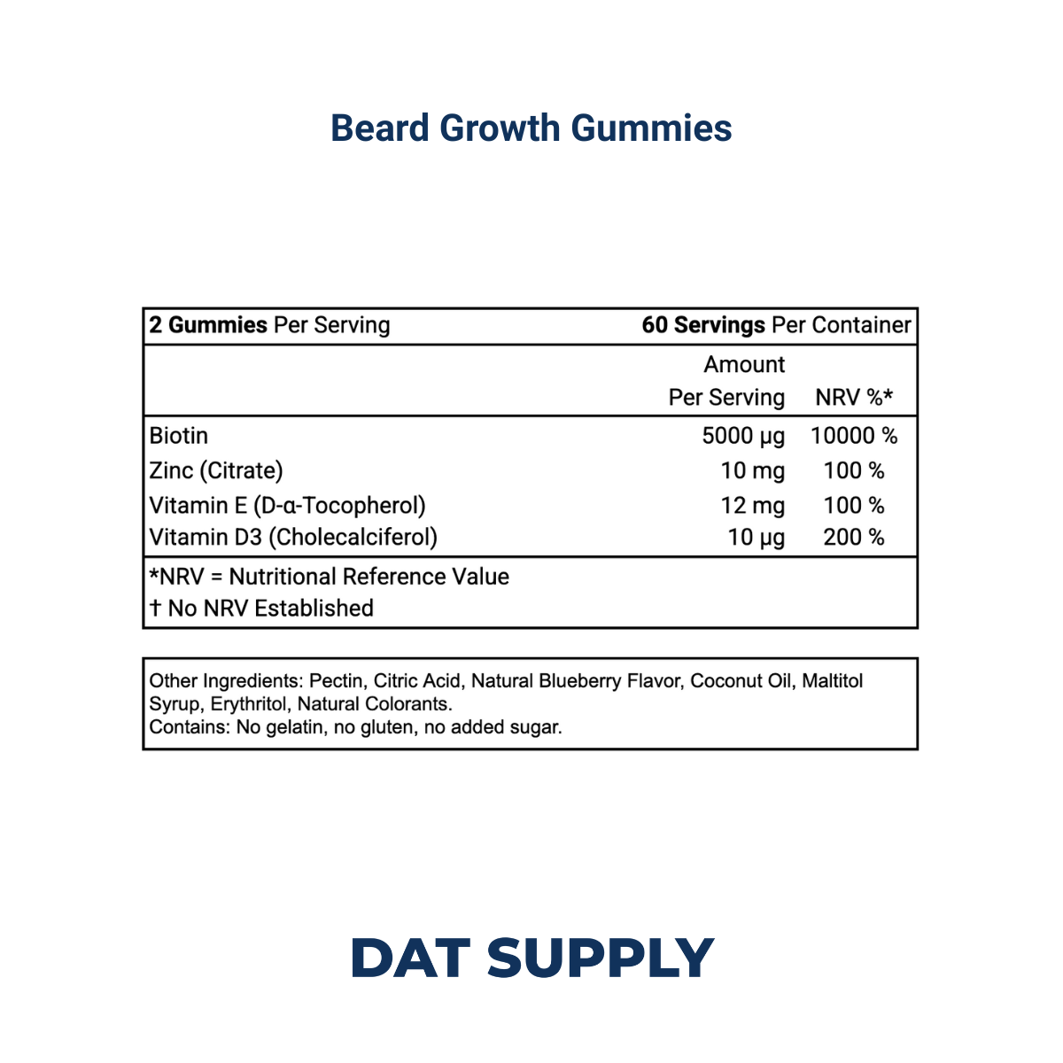 Beard Growth Gummies White Label Formula – Biotin + Zinc | DAT Supply