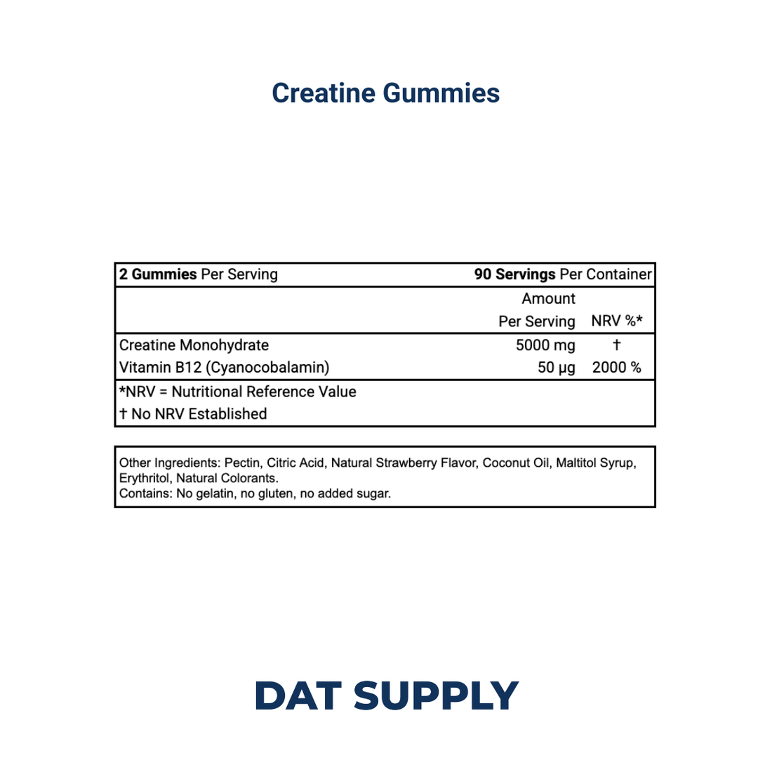 Creatine Gummies White Label Formula – 5000 mg Creatine Monohydrate | DAT Supply