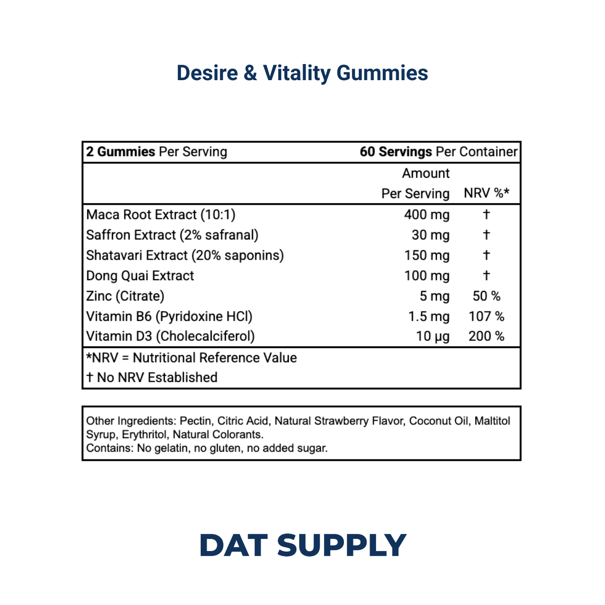 Desire & Vitality Gummies White Label Formula – Maca + Ginseng | DAT Supply