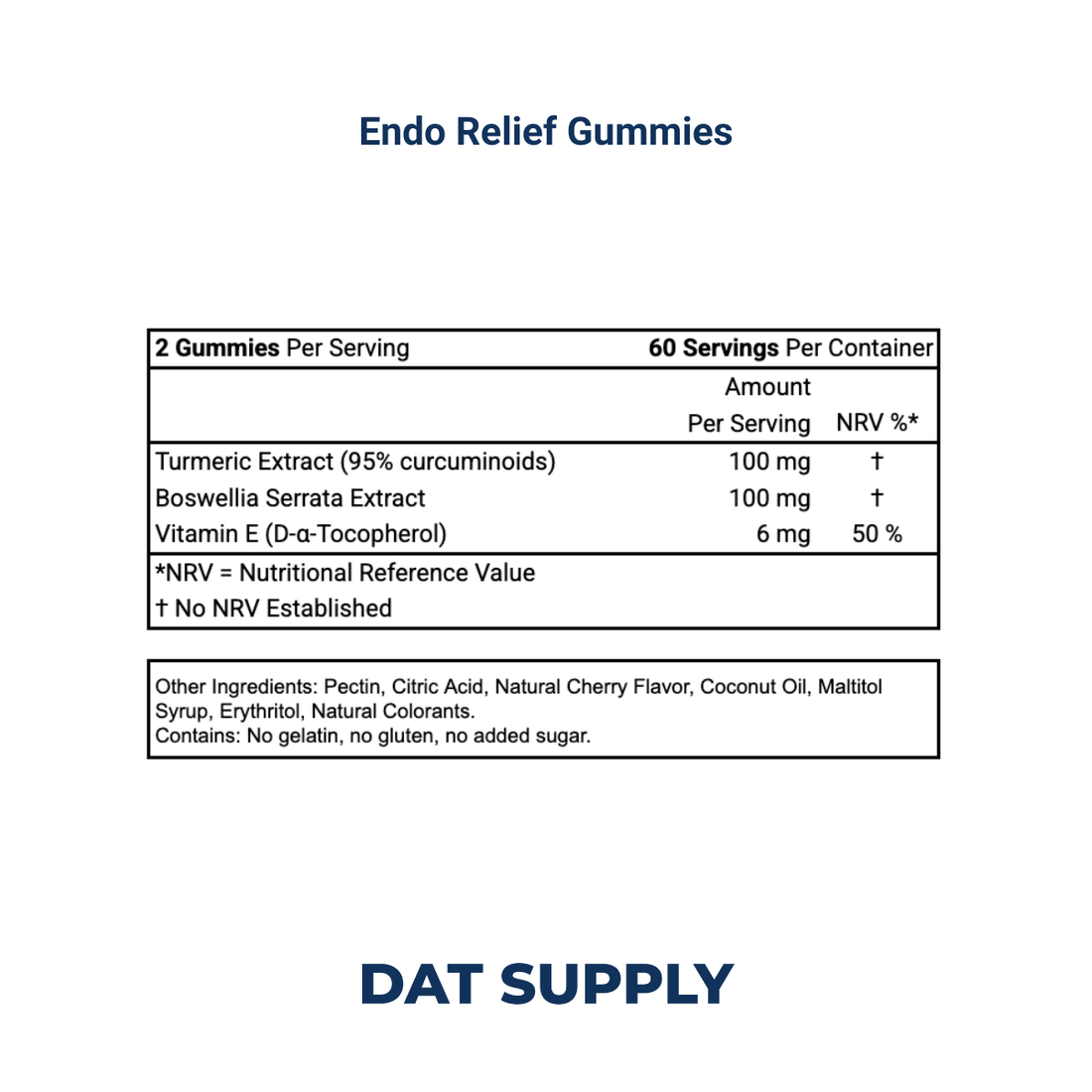 Endo Relief Gummies White Label Formula – Turmeric + Magnesium | DAT Supply
