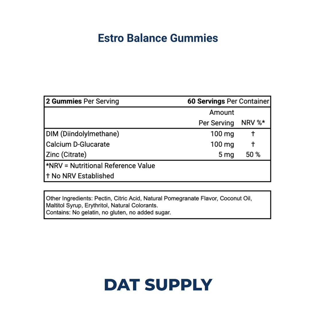 Estro Balance Gummies White Label Formula – DIM + Broccoli Extract | DAT Supply