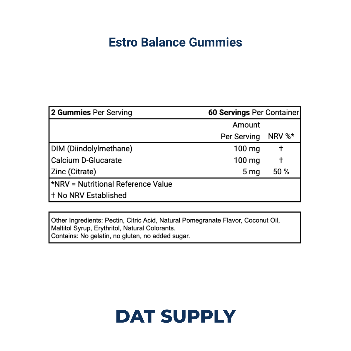 Estro Balance Gummies White Label Formula – DIM + Broccoli Extract | DAT Supply