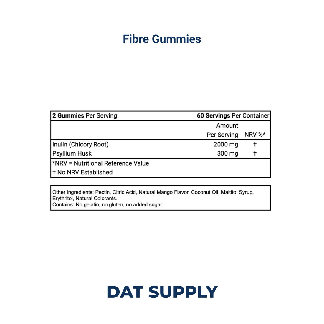 Fibre Gummies White Label Formula – Digestive Health & Regularity Support | DAT Supply