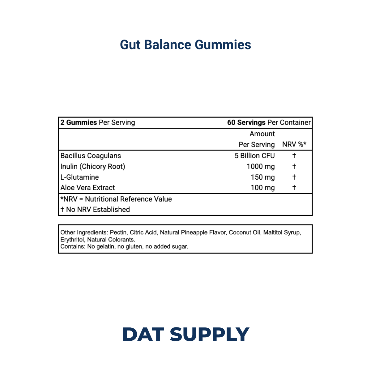 Gut Balance Gummies White Label Formula – Prebiotic + Probiotic Digestive Support | DAT Supply