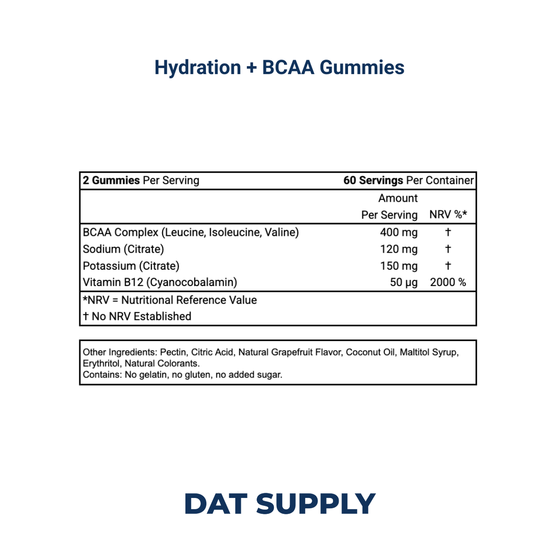 Hydration + BCAA Gummies White Label Formula – Electrolyte & Recovery Support | DAT Supply