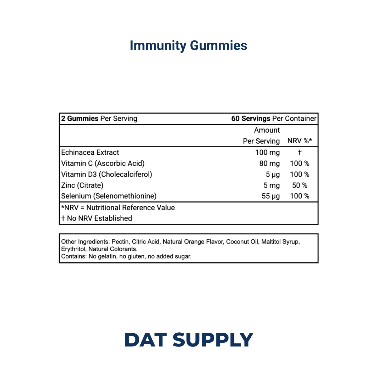 Immunity Gummies White Label Formula – Vitamin C, D3 & Zinc | DAT Supply