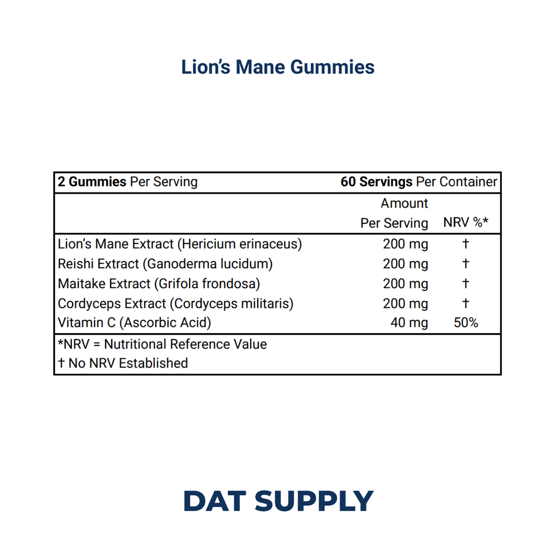 Lion’s Mane Gummies White Label Formula – Cognitive & Memory Support | DAT Supply