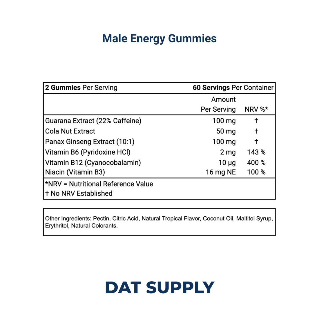 Male Energy Gummies White Label Formula – Ginseng, L-Carnitine & CoQ10 | DAT Supply