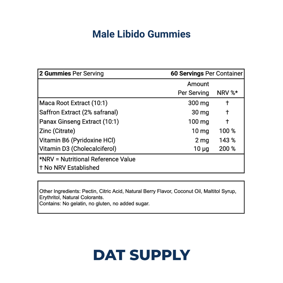 Male Libido Gummies White Label Formula – Maca, Tongkat Ali & Zinc | DAT Supply