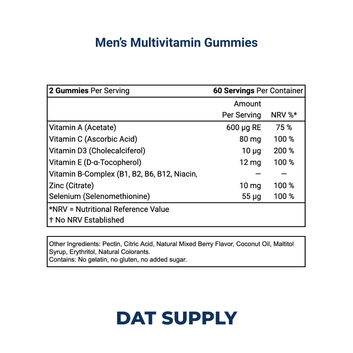 Men’s Multivitamin Gummies White Label Formula – Energy & Immune Support | DAT Supply