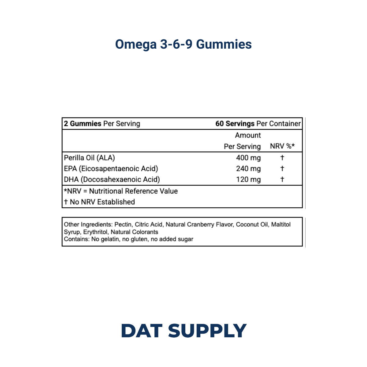 Omega 3-6-9 Gummies White Label Formula – Essential Fatty Acids for Heart & Brain Health | DAT Supply