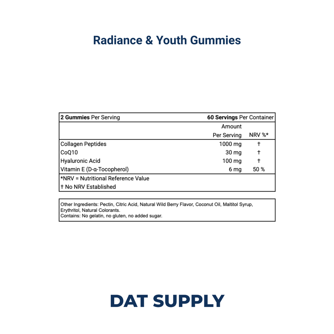 Radiance & Youth Gummies White Label Formula – Collagen, CoQ10 & Hyaluronic Acid