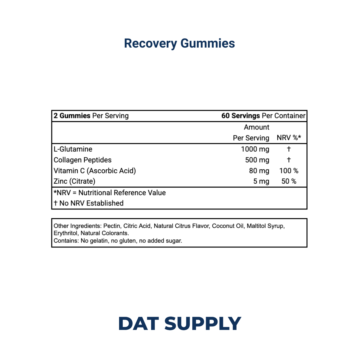 Recovery Gummies White Label Formula – Glutamine, Collagen & Vitamin C | DAT Supply