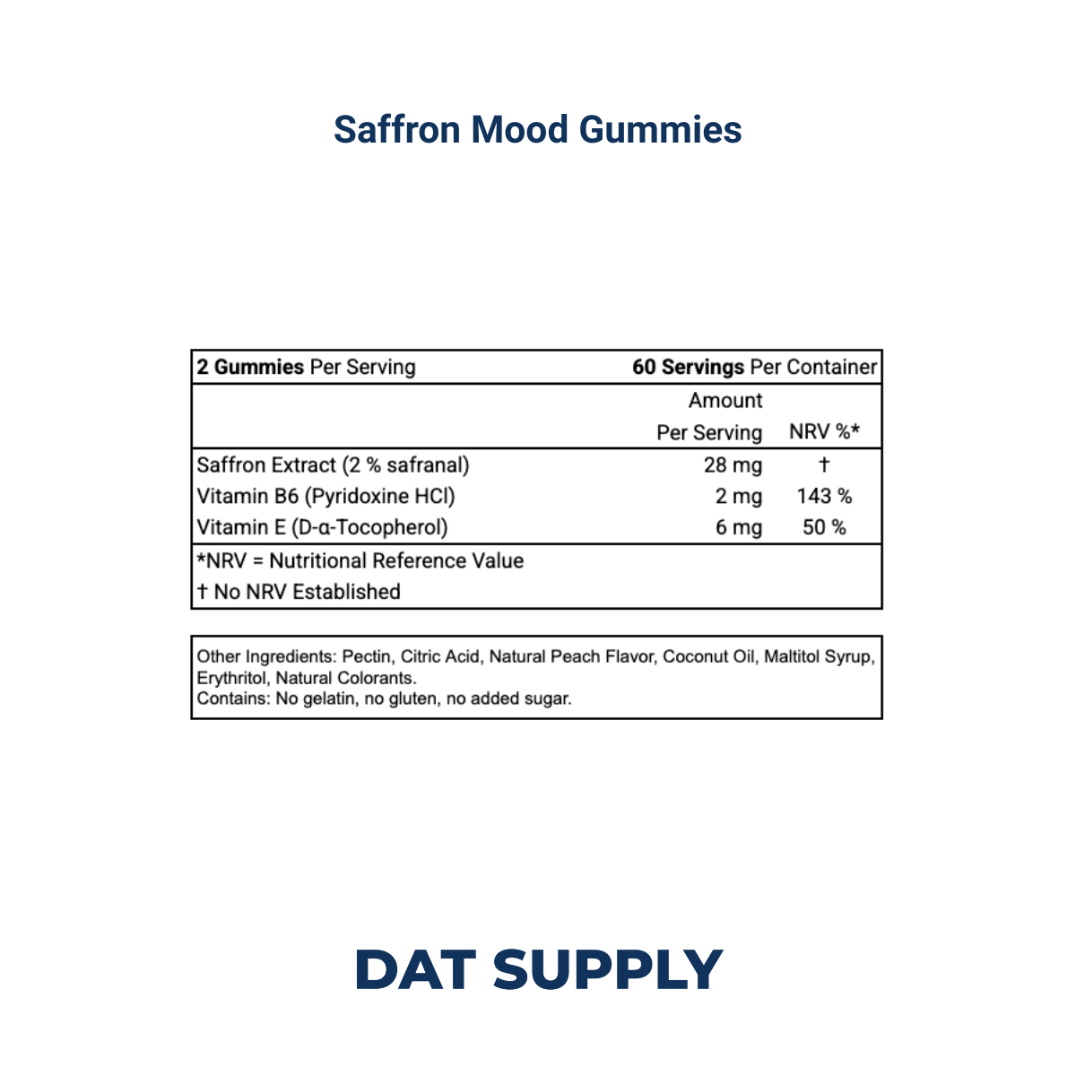 Saffron Mood Gummies White Label Formula