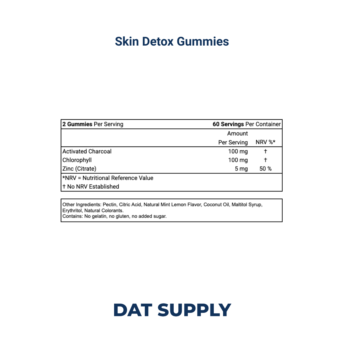 Skin Detox Gummies White Label Formula – Activated Charcoal & Chlorophyll