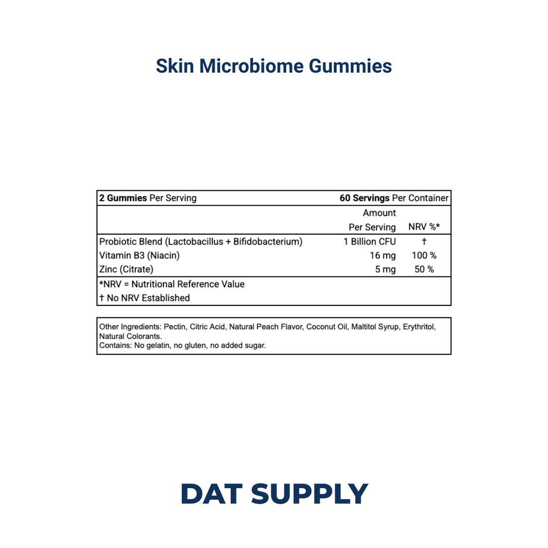 Skin Microbiome Gummies White Label Formula – Probiotics & Zinc