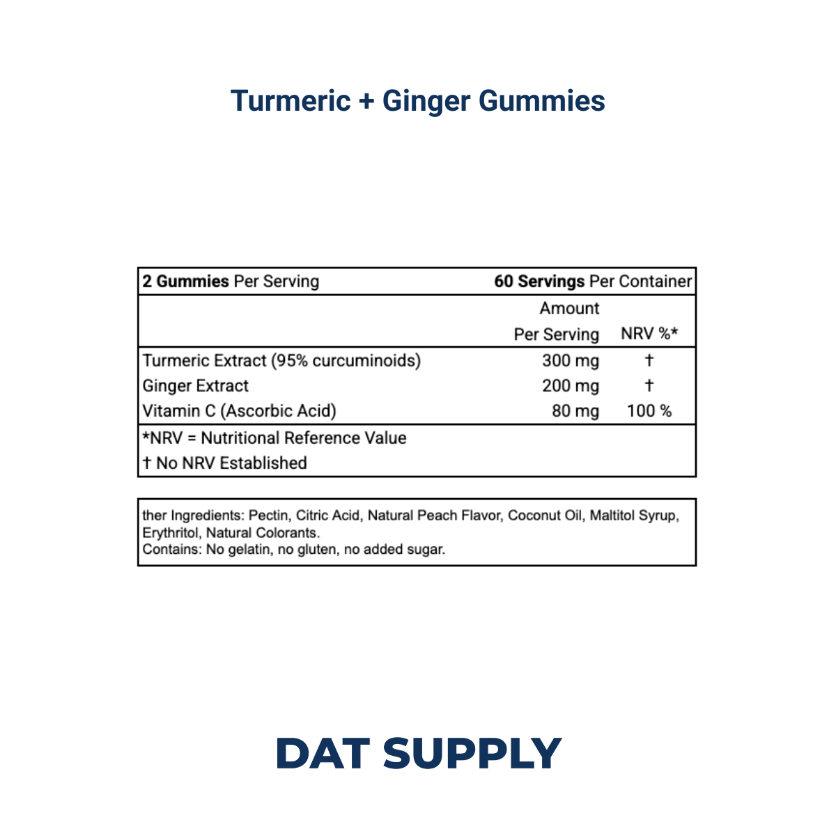 Turmeric & Ginger Gummies White Label Formula – Anti-Inflammatory Support | DAT Supply