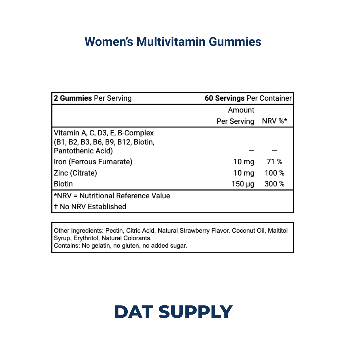 Women’s Multivitamin Gummies White Label Formula – Complete Daily Wellness | DAT Supply
